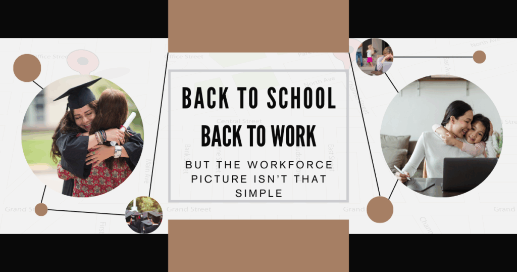 The CAO Points Squeeze and Future Talent Gaps 1 Every September we talk about “back to school, back to work” as if everyone simply falls back into routine. But in 2025, that picture is far more complex.
This year’s CAO points squeeze is quietly shaping Ireland’s future talent pool — and the effects won’t be felt until 2028–2030. At the same time, spiralling childcare costs and rising rents are pushing experienced parents out of the workforce or into roles that pay more but offer less stability.
For employers, the question isn’t just “Where do you see your business in five years?” It’s “Where will your workforce be in five years?”
In my latest blog, I look at how these pressures are changing the landscape for both graduates and parents, and what employers can do now to prepare.